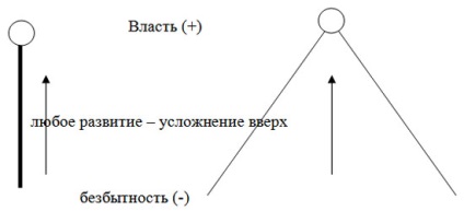 Academia Trinitarismului - discuție - religie - magneți cu n - degradare monică ca semn