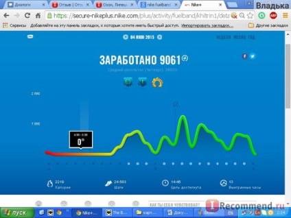 Акселерометър Найки fuelband себе си - «Гривна Найки fuelband