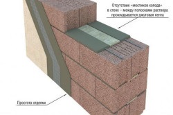 Baie de blocuri de lut expandat cu propriile mâini pas-cu-pas de instruire (fotografii și video, argumente pro și contra)