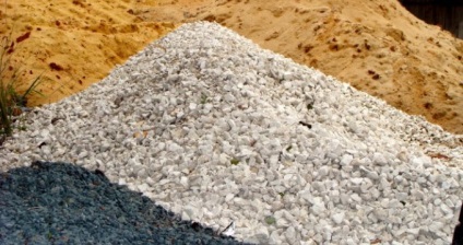 Beton arányú kavics homok cement - mennyi cementre van szükség, a habarcs aránya