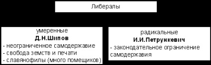 Bătălia pentru Caucaz și Eliberarea Crimeei