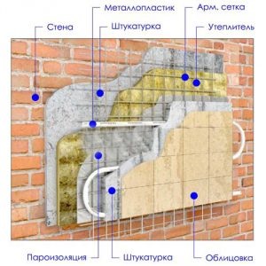 Maestru privat pentru hamamuri - construirea unui hamam pe bază de turn-key!