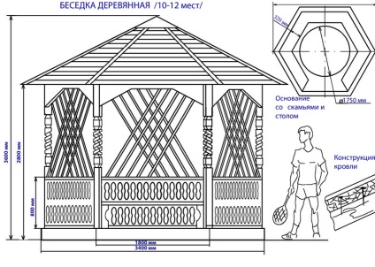 Desene de arbori din proiecte de lemn și etape de construcție