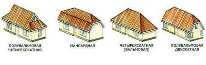 Acoperiș în patru etaje cu dispozitivul de construcție a mâinilor