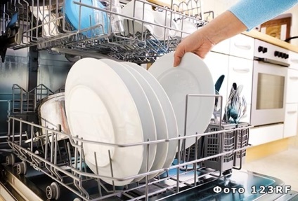 Ce este o mașină de spălat vase și pentru ce este, baza răspunsurilor la orice întrebare