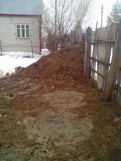 Dacha bine, servicii de alimentare cu apă bine, bine, septic, canalizare, încălzire