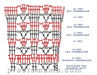 Copilul Panama Crochet, Doar mama