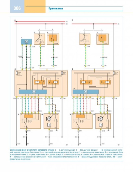 Electroscheme de autoturisme