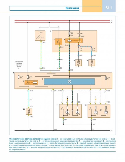 Electroscheme de autoturisme