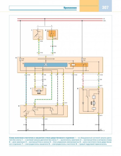 Electroscheme de autoturisme