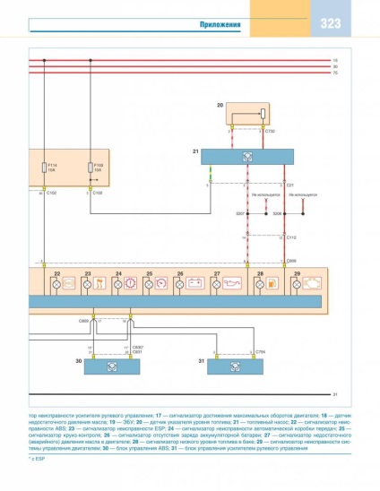 Electroscheme de autoturisme