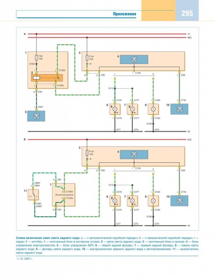 Electroscheme de autoturisme