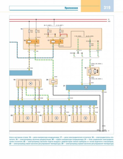 Electroscheme de autoturisme