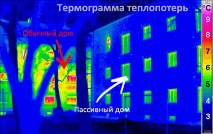 Ferestre de economisire a energiei pentru case eficiente din Sankt Petersburg!