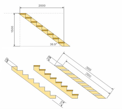 Fotografie de scari metalice pe verandă, din lemn și beton, recenzie și comparație, sfaturi cum ar fi