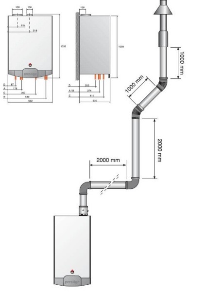 Hornul de gaze într-o casă privată, regulile pentru instalarea unui coș de gaz, faceți-o de la noi înșine