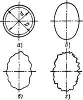 Precizia geometrică a pieselor și a produselor