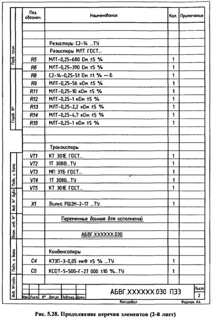 Modalități de grupare a schemelor de înregistrare, desene descarcate, diagrame, desene, modele, documentație tehnică