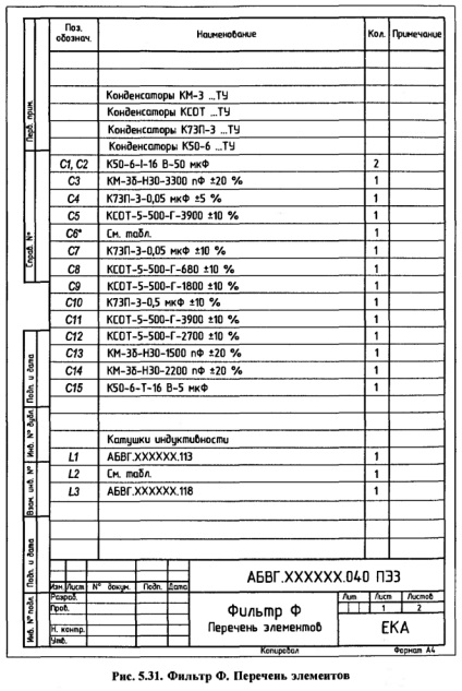 Modalități de grupare a schemelor de înregistrare, desene descarcate, diagrame, desene, modele, documentație tehnică