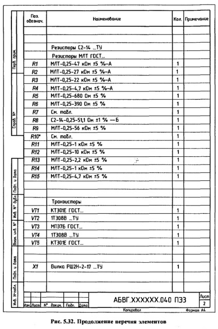 Modalități de grupare a schemelor de înregistrare, desene descarcate, diagrame, desene, modele, documentație tehnică