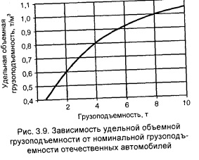 Transportul rutier de mărfuri (1) - carte, pagina 14