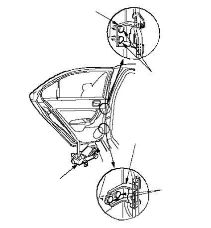 Acordul Honda 7