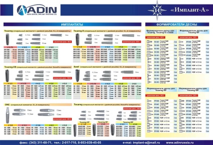 Implanturile adin sisteme de implant dentar