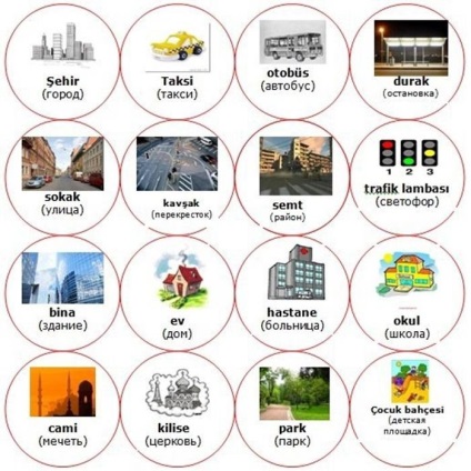 Érdekes tények a török nyelvről (Törökország) Érdekes tények a török nyelvről