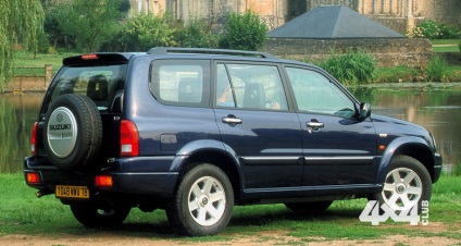 Istoria suzuki vitara