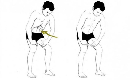 Cum sa faci corect stomacul de tehnica stomacului, video, fotografie înainte și după