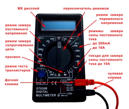 Cum să utilizați în mod corespunzător instrucțiunile detaliate privind multimetrul