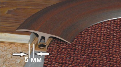 Cum se construiește o podea laminată fără șuruburi