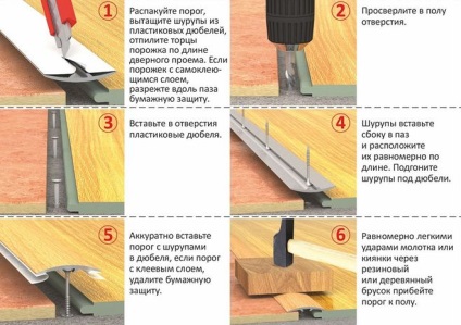 Cum să construiți o podea laminată fără șuruburi