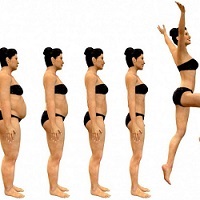 Cum să eliminați abdomenul inferior pentru a pierde în greutate - înțelegeți și acceptați