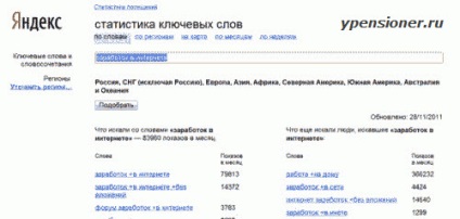 Як вибрати грошову нішу для заробітку в інтернеті віртуальна школа пенсіонера