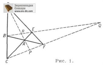 Configurație - Enciclopedia de matematică - Enciclopedii și dicționare