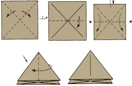 Boat de la hârtie pas cu pas master class și instrucțiuni cu fotografie