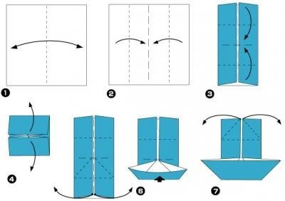 Boat de la hârtie pas cu pas master class și instrucțiuni cu fotografie