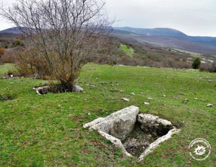 Krím-hatalom helyei