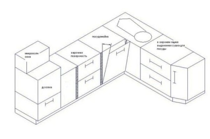 Mobilier de bucătărie cu mâinile lor, asamblarea unui set cu cască de la un calculator pentru o instruire mică în bucătărie, fotografie și