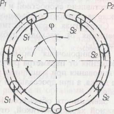 Lucrarea de laborator № 3