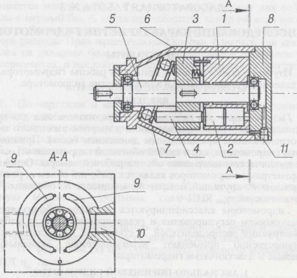 Laboratóriumi munka № 3