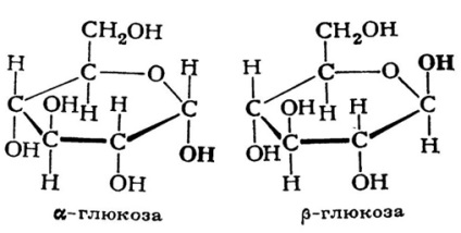 Masa moleculară a glucozei (c6h12o6), formula și exemple