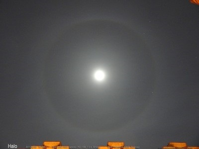 Observații halo în jurul lunii