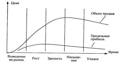 Adózás a szállodában - pénzügyi tudományok