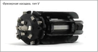 Duze pentru mașini de curățat hidrodinamice