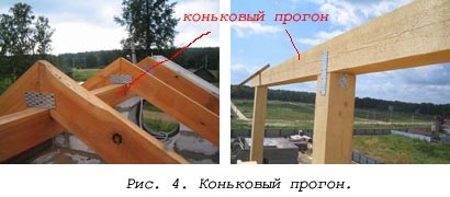 Suportul structurilor de acoperiș
