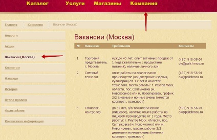 Site-ul oficial al palych, prăjituri de la palych, prețuri pe site-ul oficial, catalog, magazine, prăjituri palych