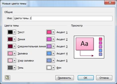 Elaborăm scheme și documente în visio 2010