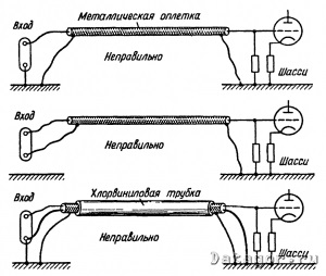 La instalarea circuitelor de semnal într-un amplificator de tuburi - un jurnal de electronică practică datagor (datagor